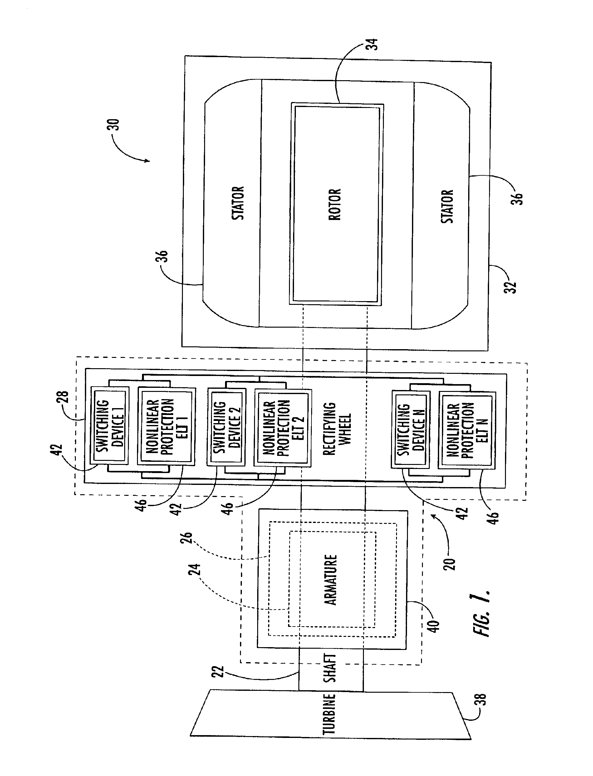 Protected exciter for an electrical power generator and associated methods