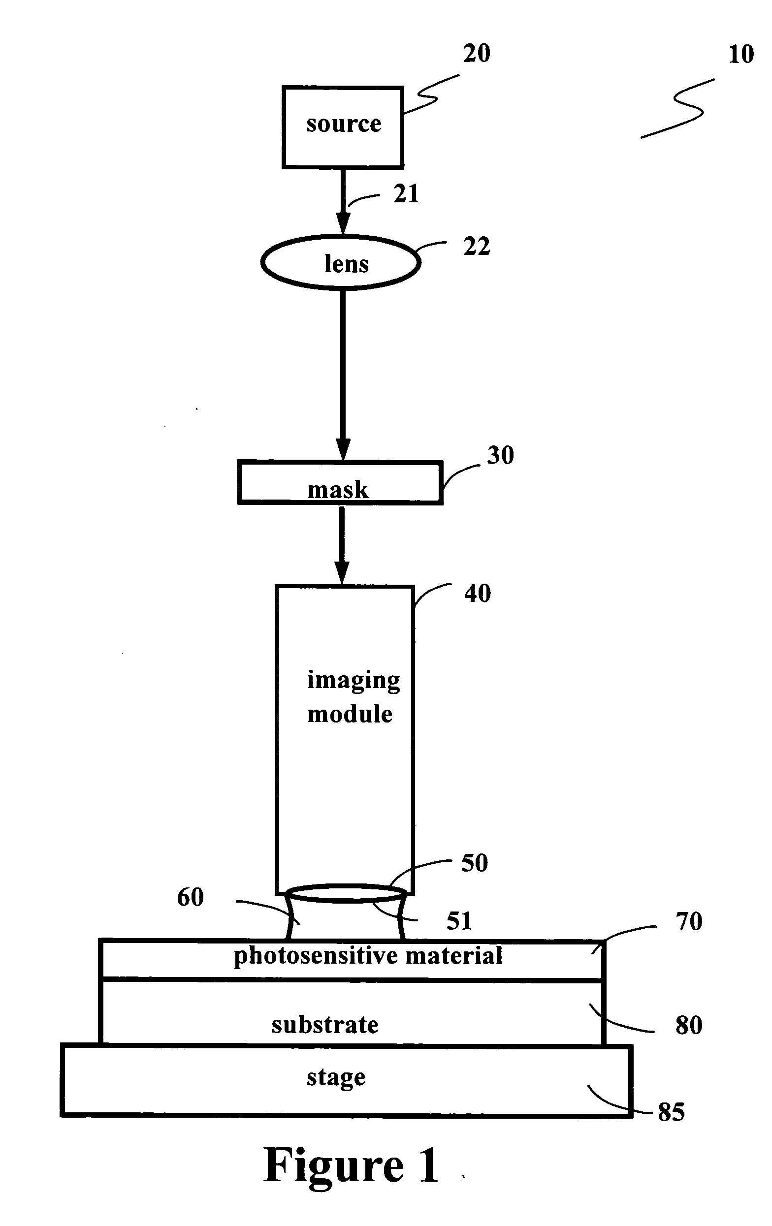 Immersion fluid for immersion Lithography, and method of performing immersion lithography