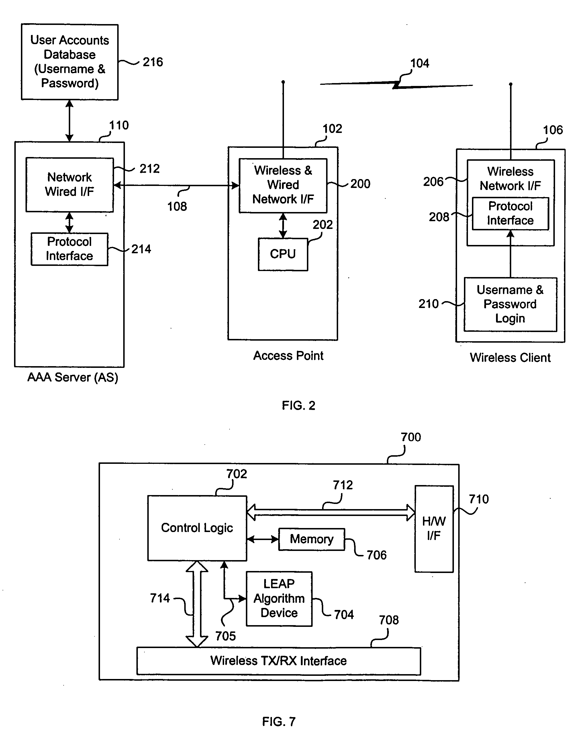 Wireless authentication protocol