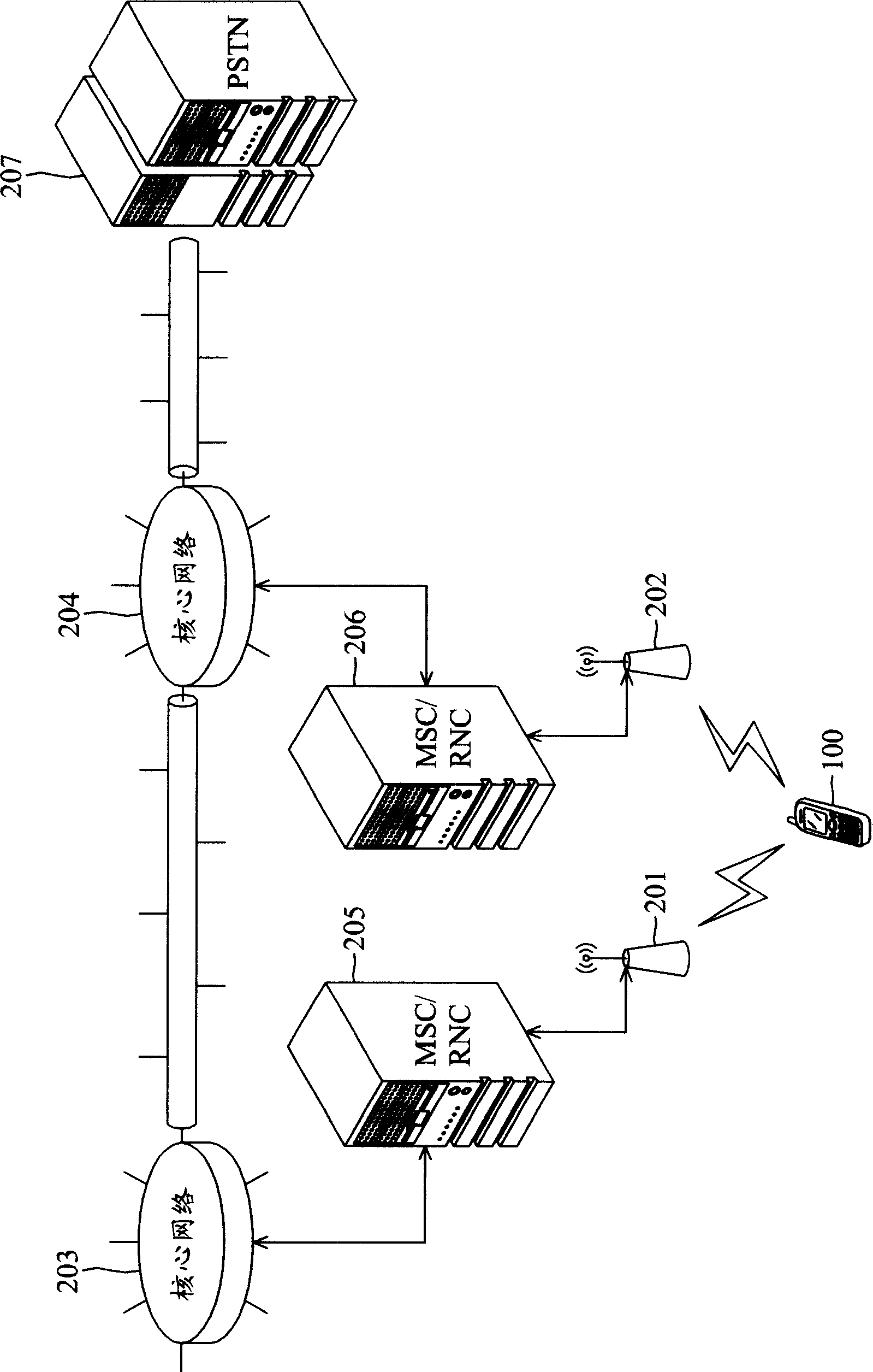 Communication apparatuses and method for processing paging occation