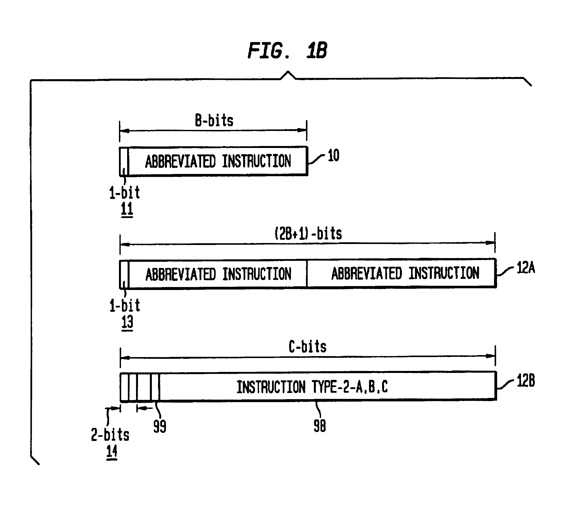 Methods and apparatus for abbreviated instruction sets adaptable to configurable processor architecture
