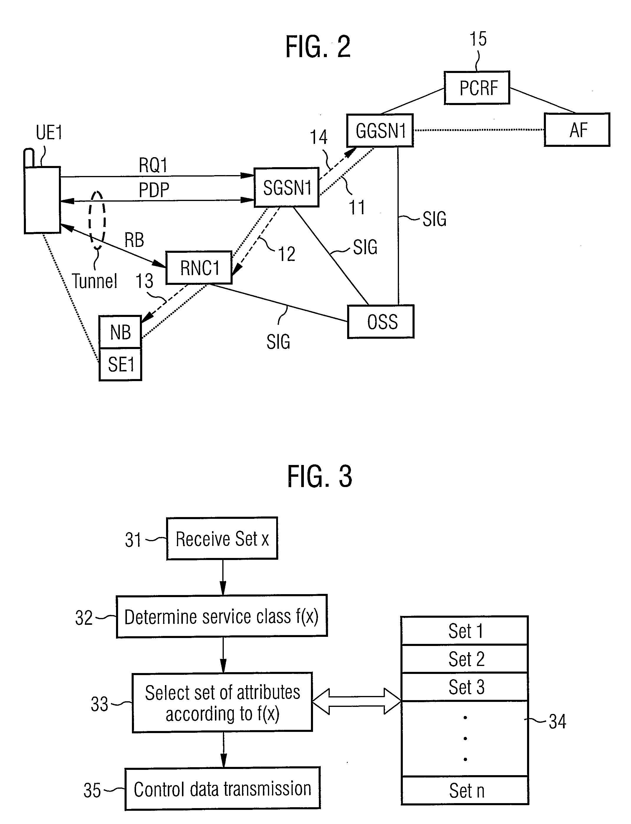 Method and devices for specifying the quality of service in a transmission of data packets
