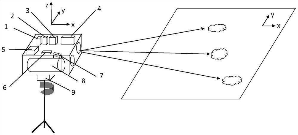 Fluorescent aerosol concentration detection device and method based on Scheimpflug imaging