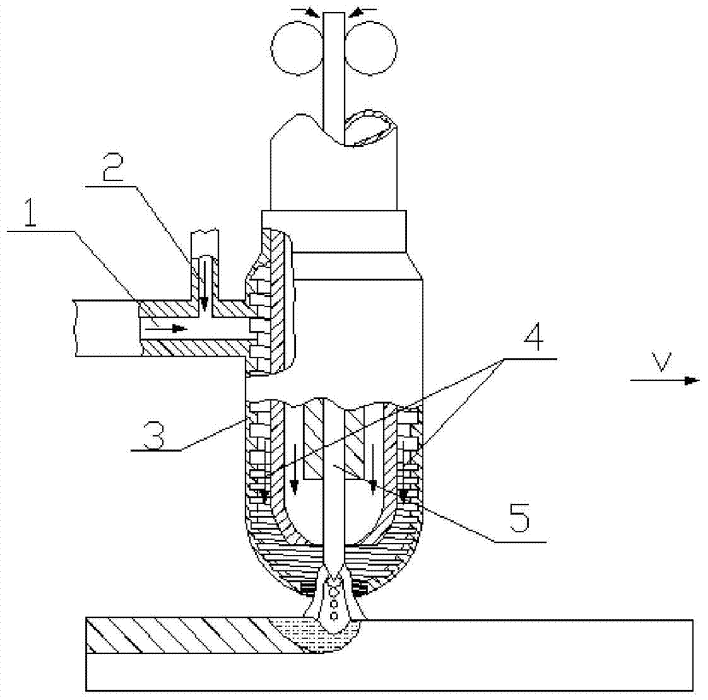 A method of 3D printing high nitrogen steel products using nitrogen arc and nitride