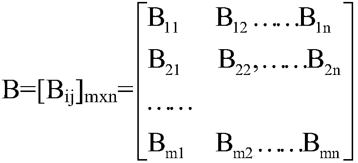 Evaluation method of oil casing quality level