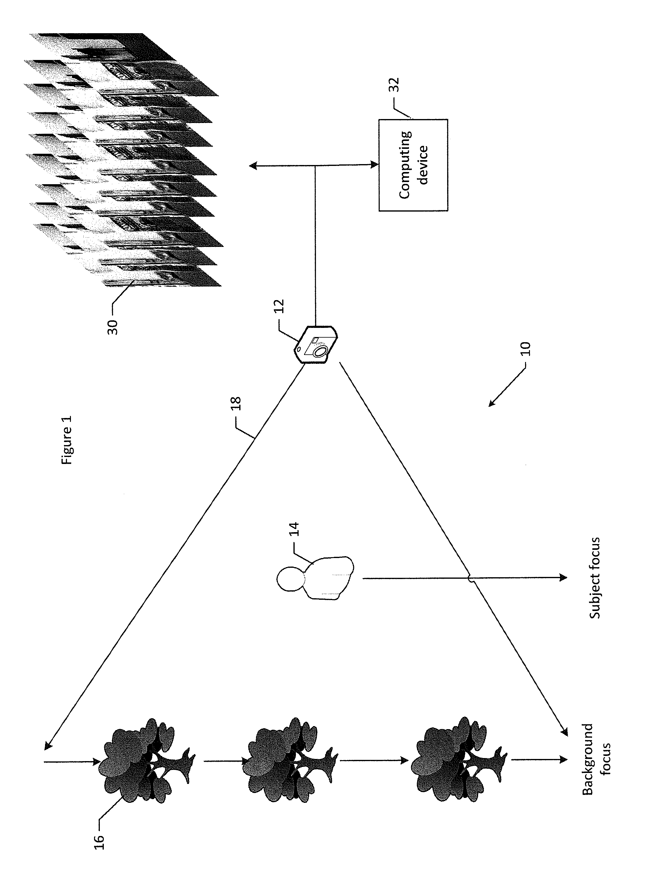 Method and apparatus for scene segmentation from focal stack images