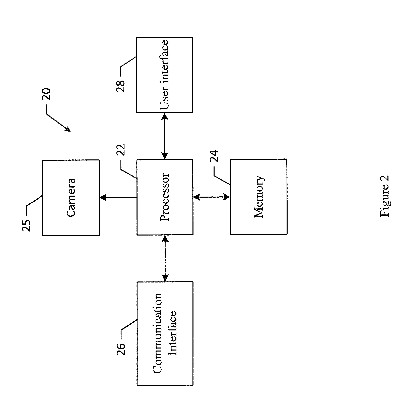 Method and apparatus for scene segmentation from focal stack images