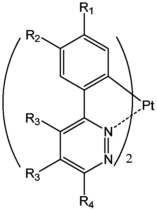 Double-ring metal platinum (II) coordination compound taking pyridazine derivative as ligand as well as preparation method and application of coordination compound