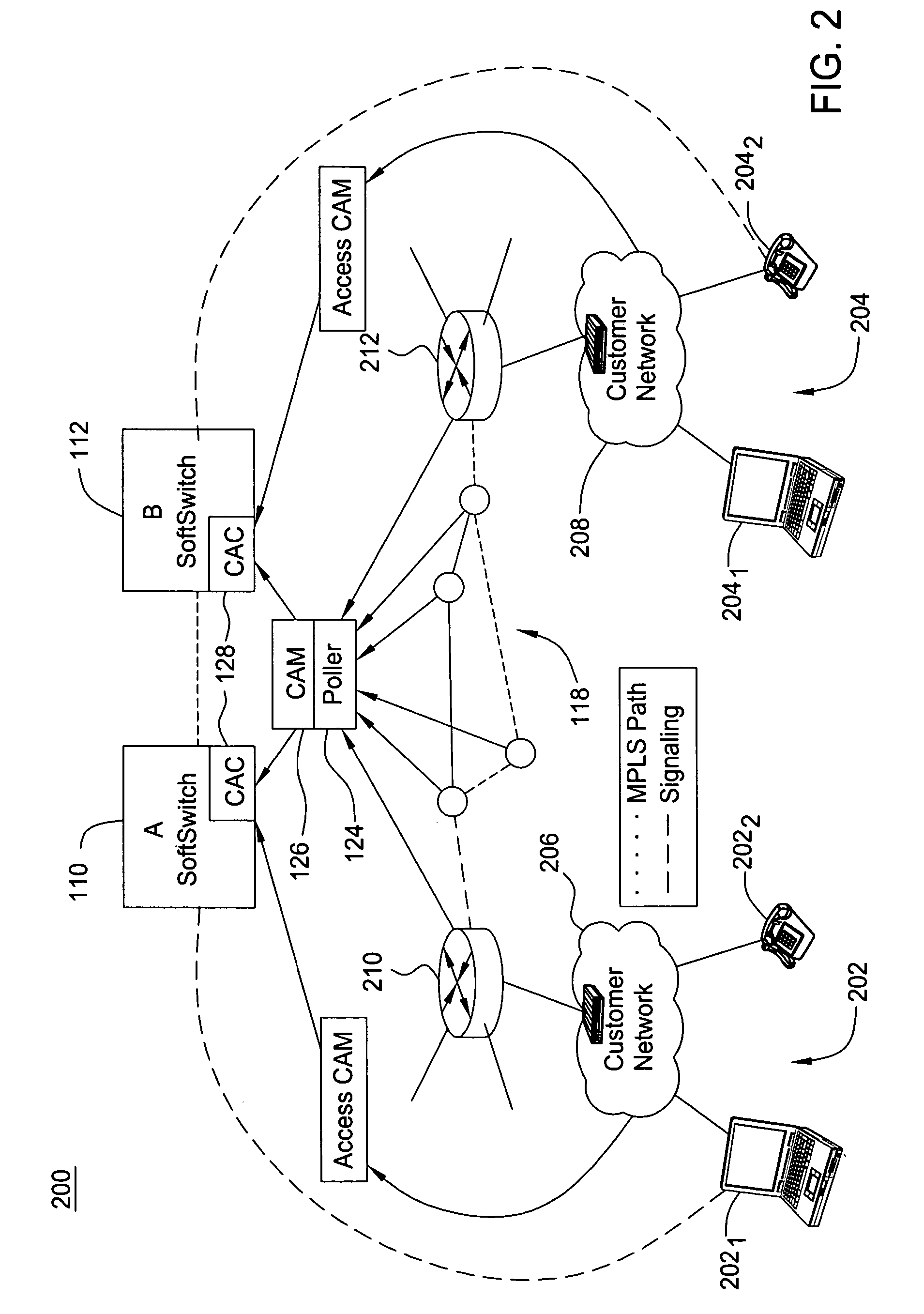 Method for management of voice-over IP communications