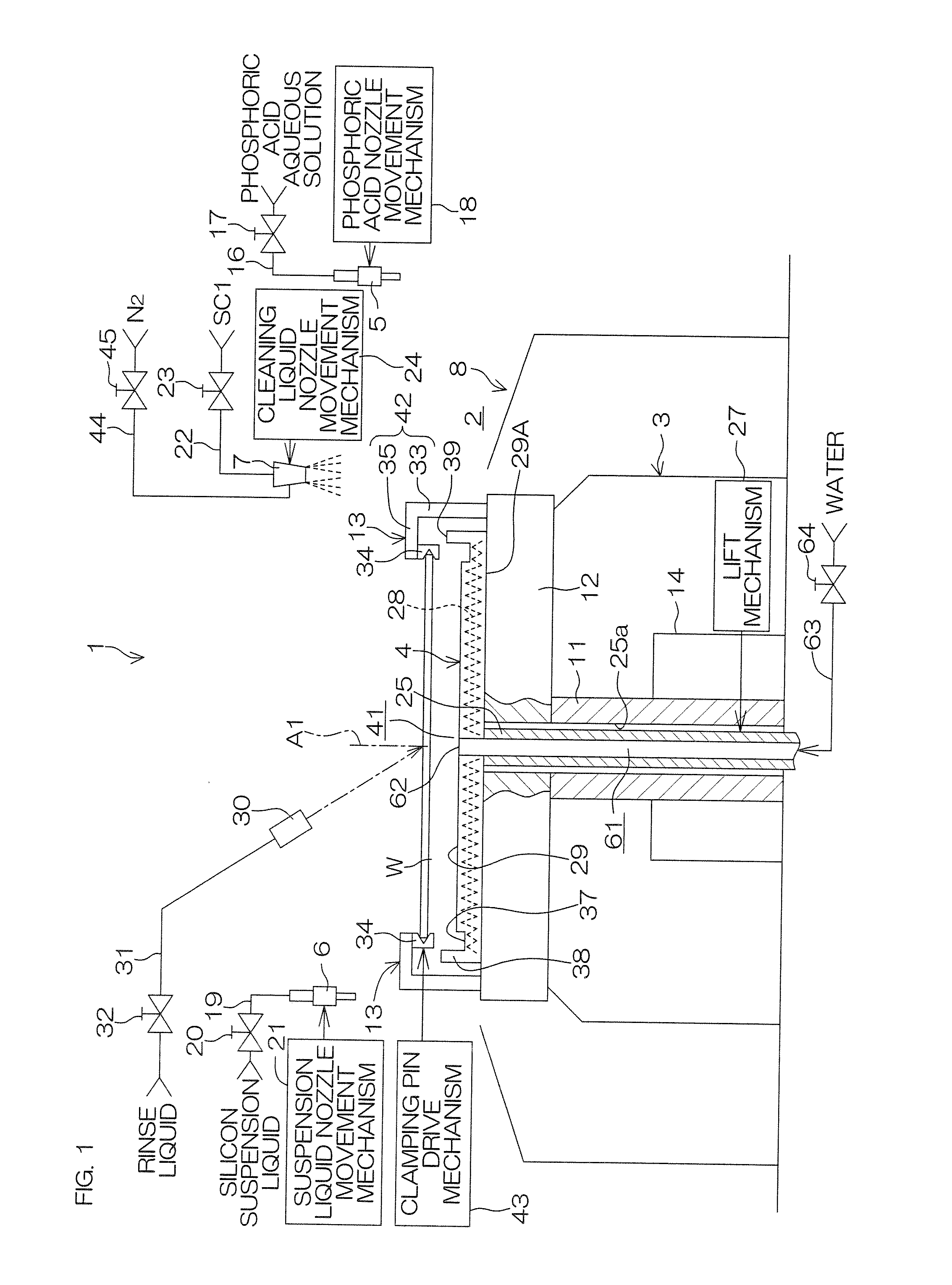 Substrate treatment method and substrate treatment apparatus