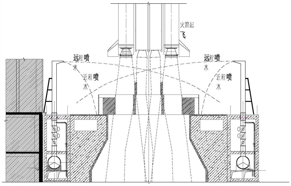 High-position automatic water spraying noise reduction system following rocket exhaust plume