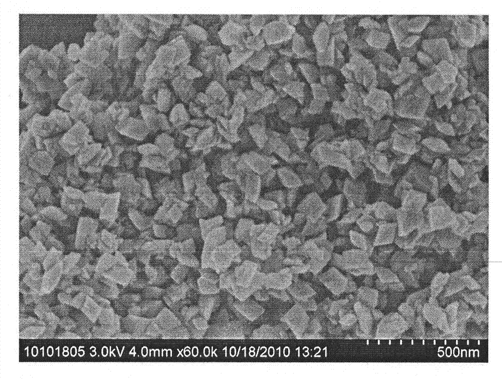 Environment-friendly synthesis method of pigment-grade iron oxide red