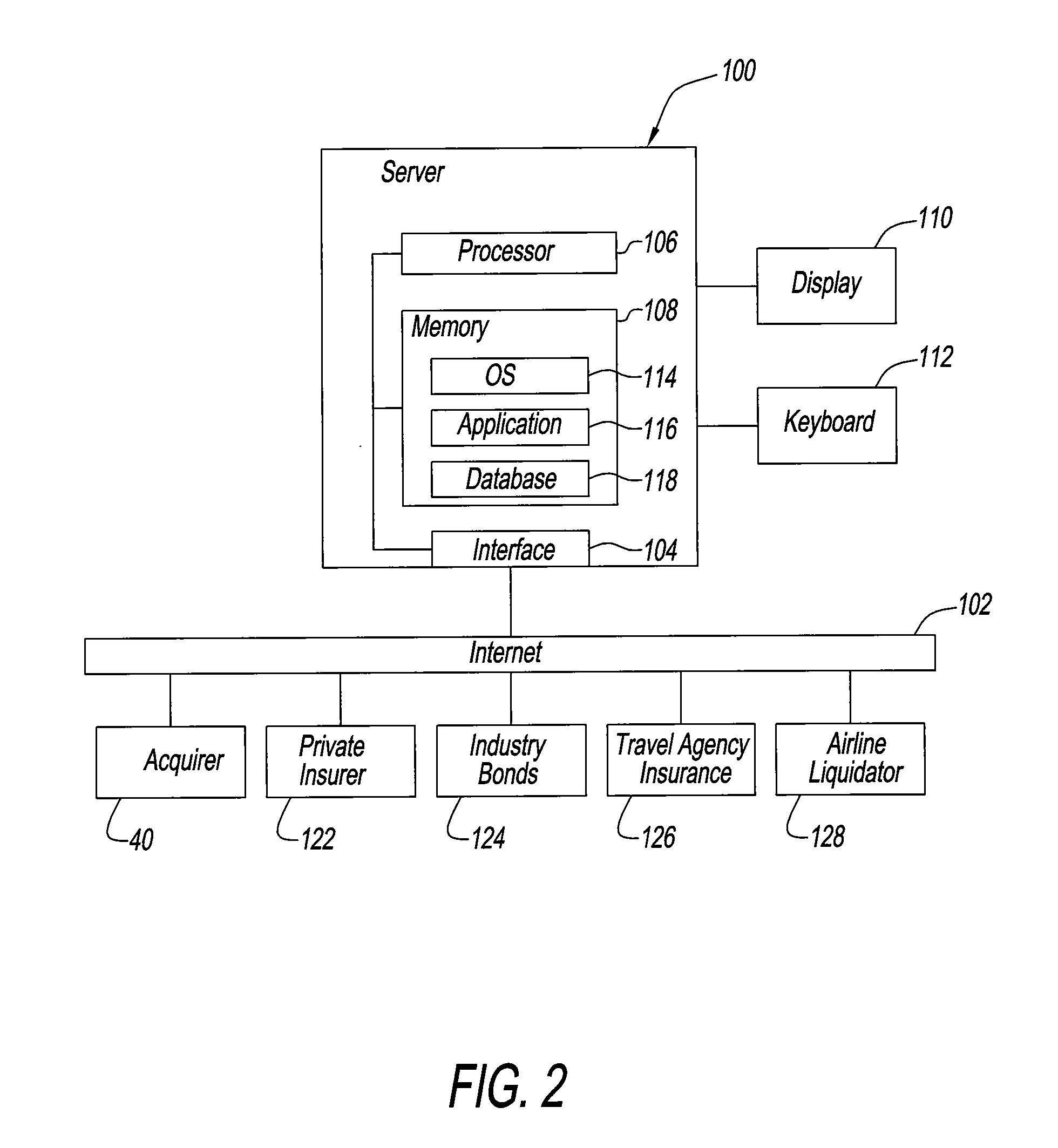 System and method for preventing multiple refunds and chargebacks