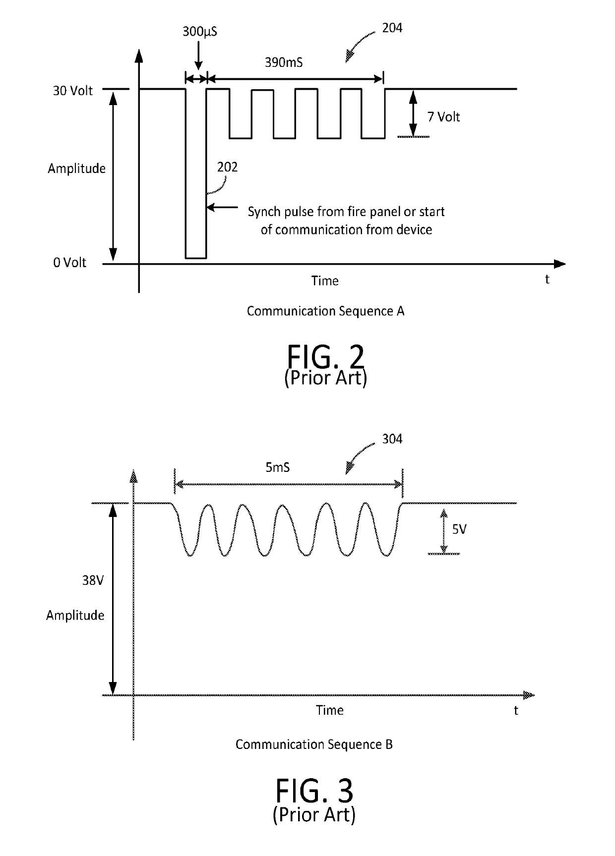 Energy harvesting from fire panel