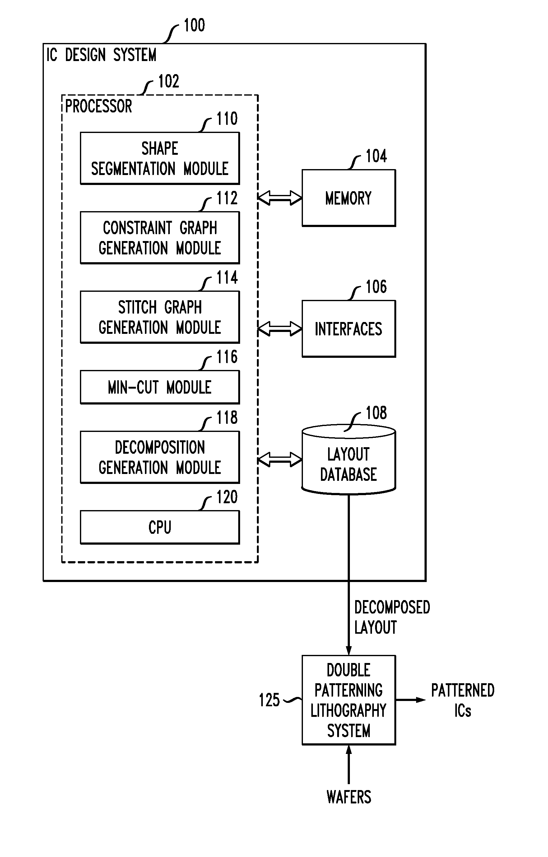 Layout decomposition method and apparatus for multiple patterning lithography