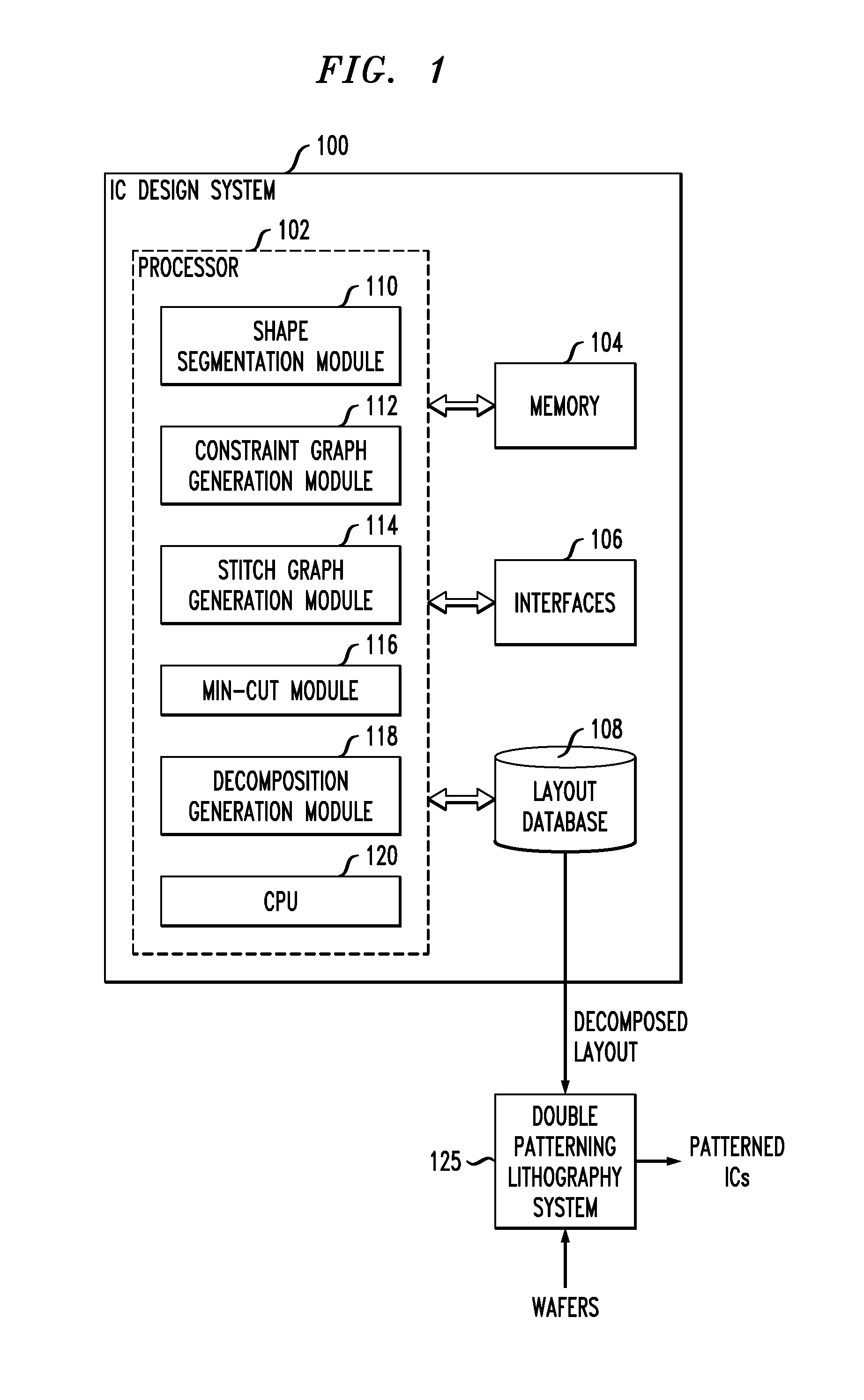 Layout decomposition method and apparatus for multiple patterning lithography