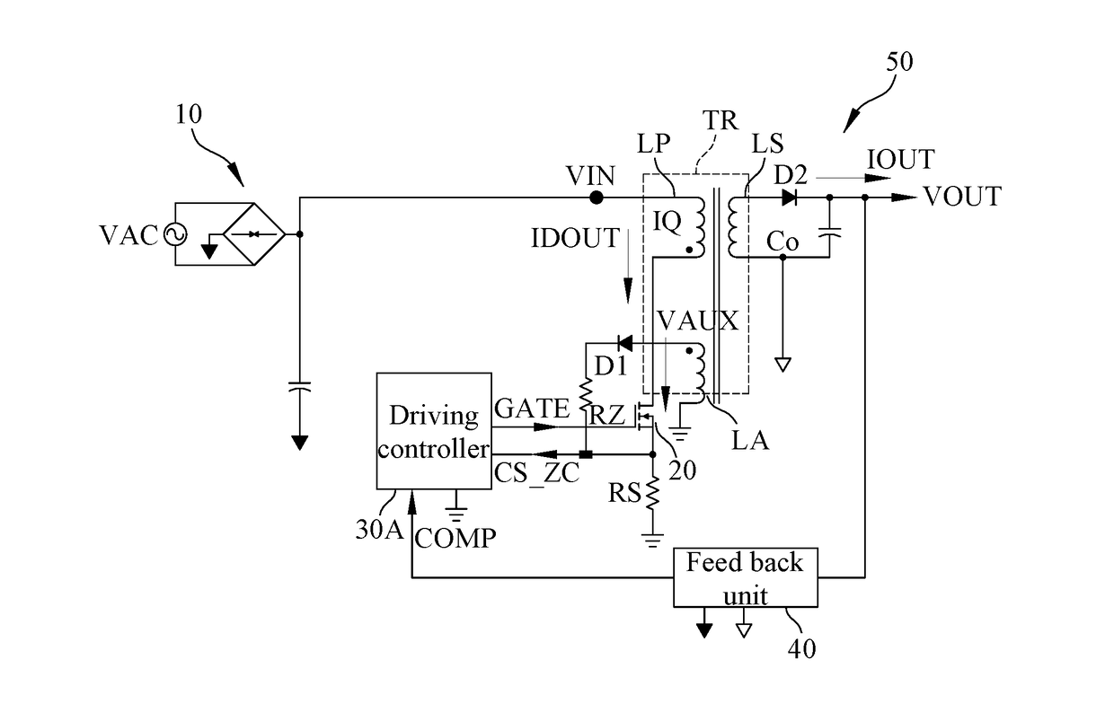 Multifunction power conversion device