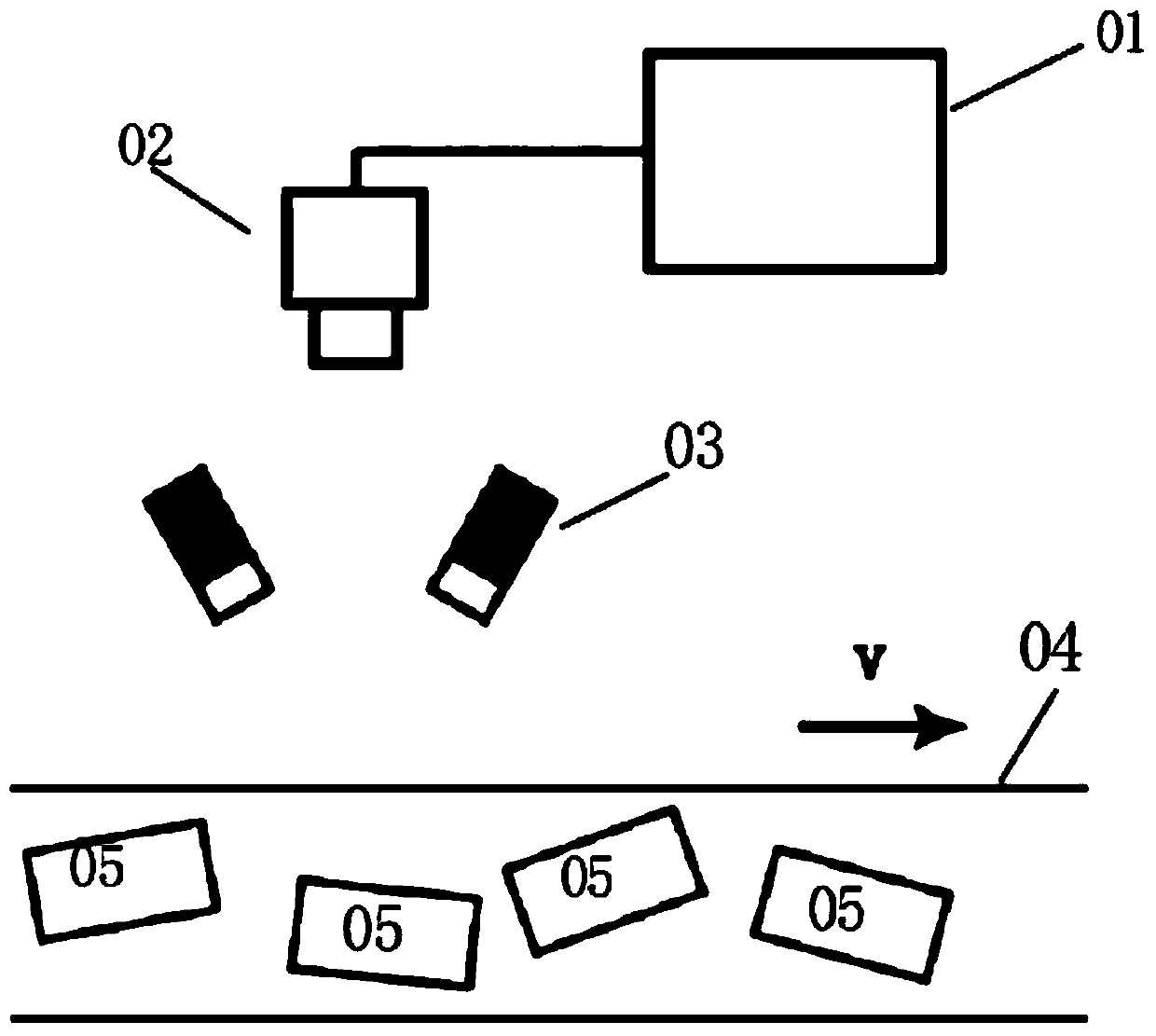 Mechanical arm positioning fetching method based on machine vision