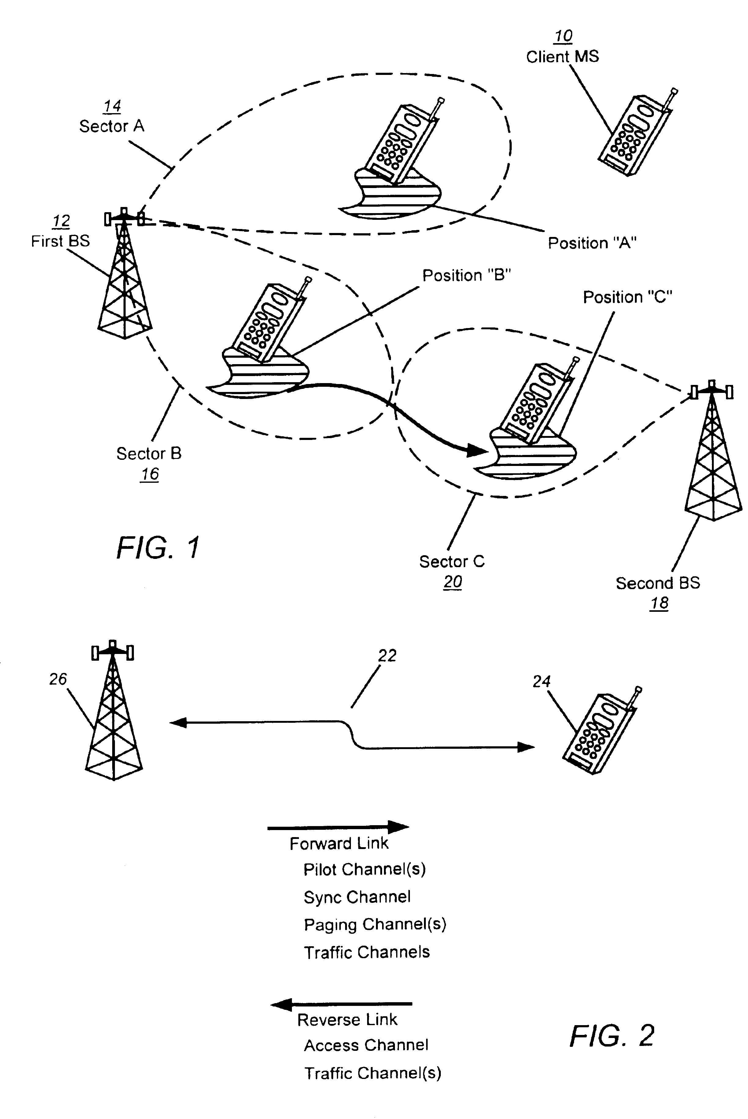 Forward-link rescue synchronization method and apparatus