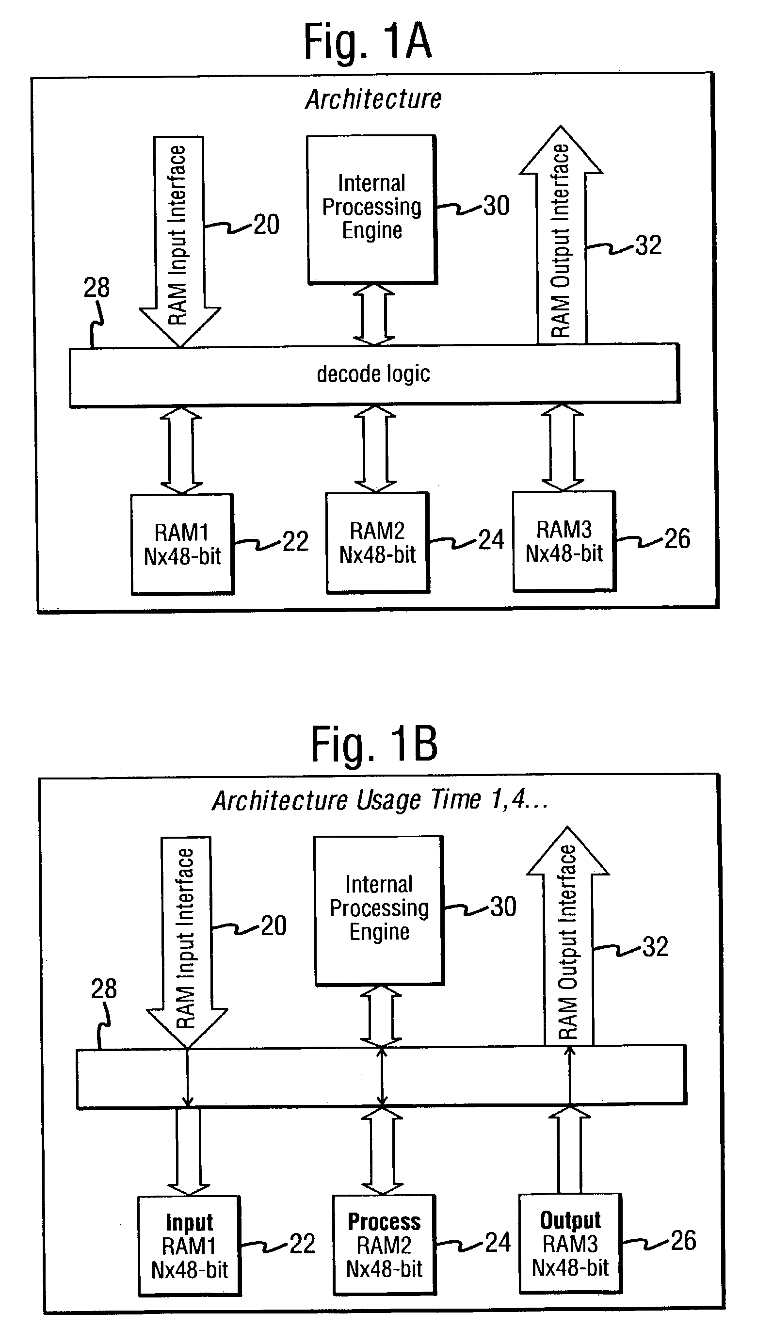 Method and system for performing a fast-Fourier transform