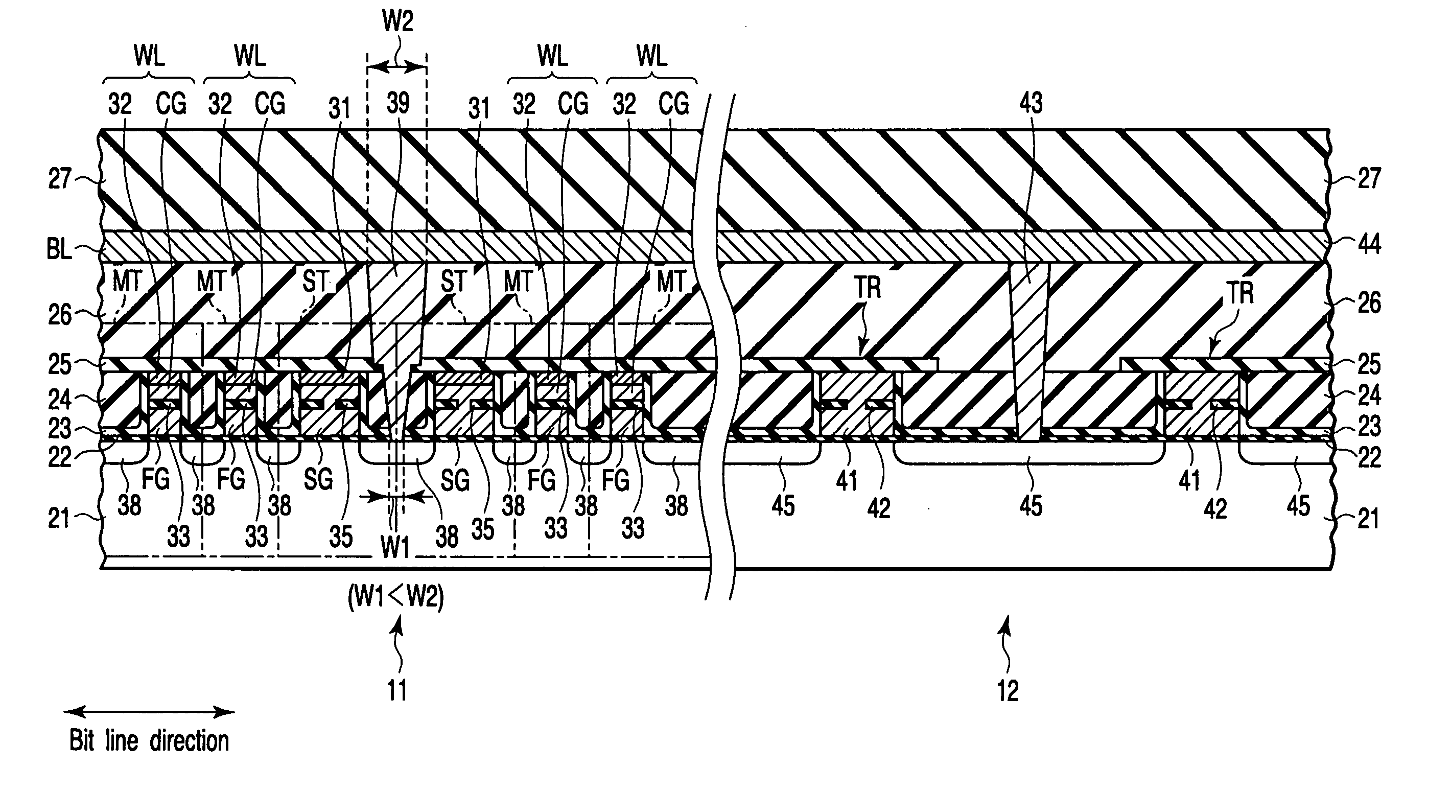 Semiconductor device with double barrier film