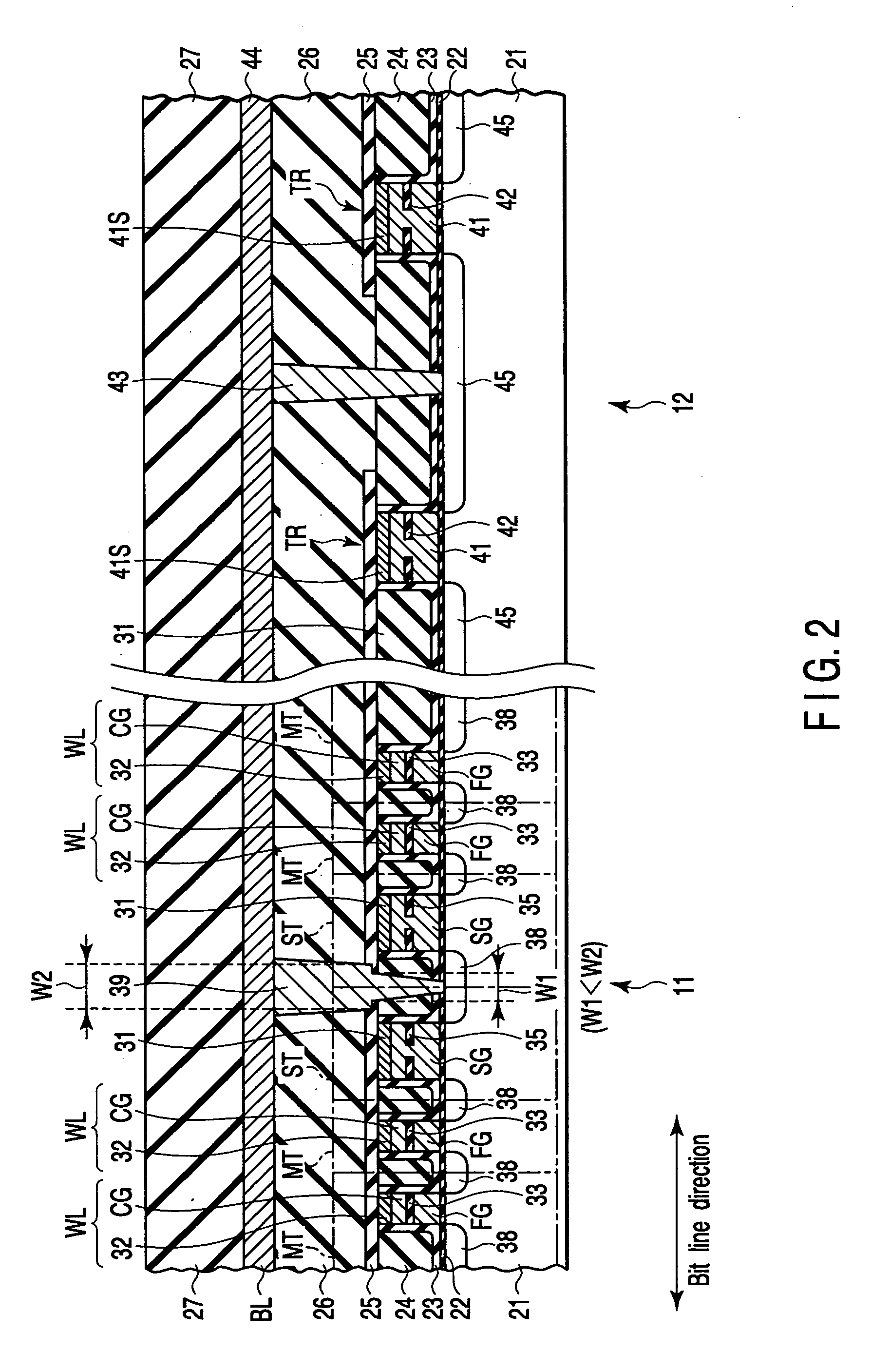 Semiconductor device with double barrier film