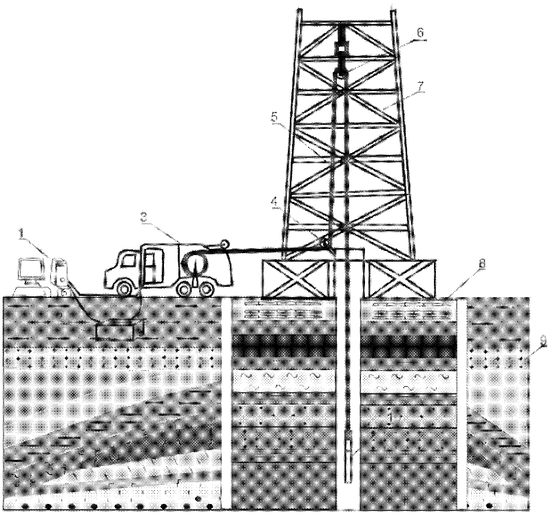 Logging process experiment teaching demonstration device and demonstration method