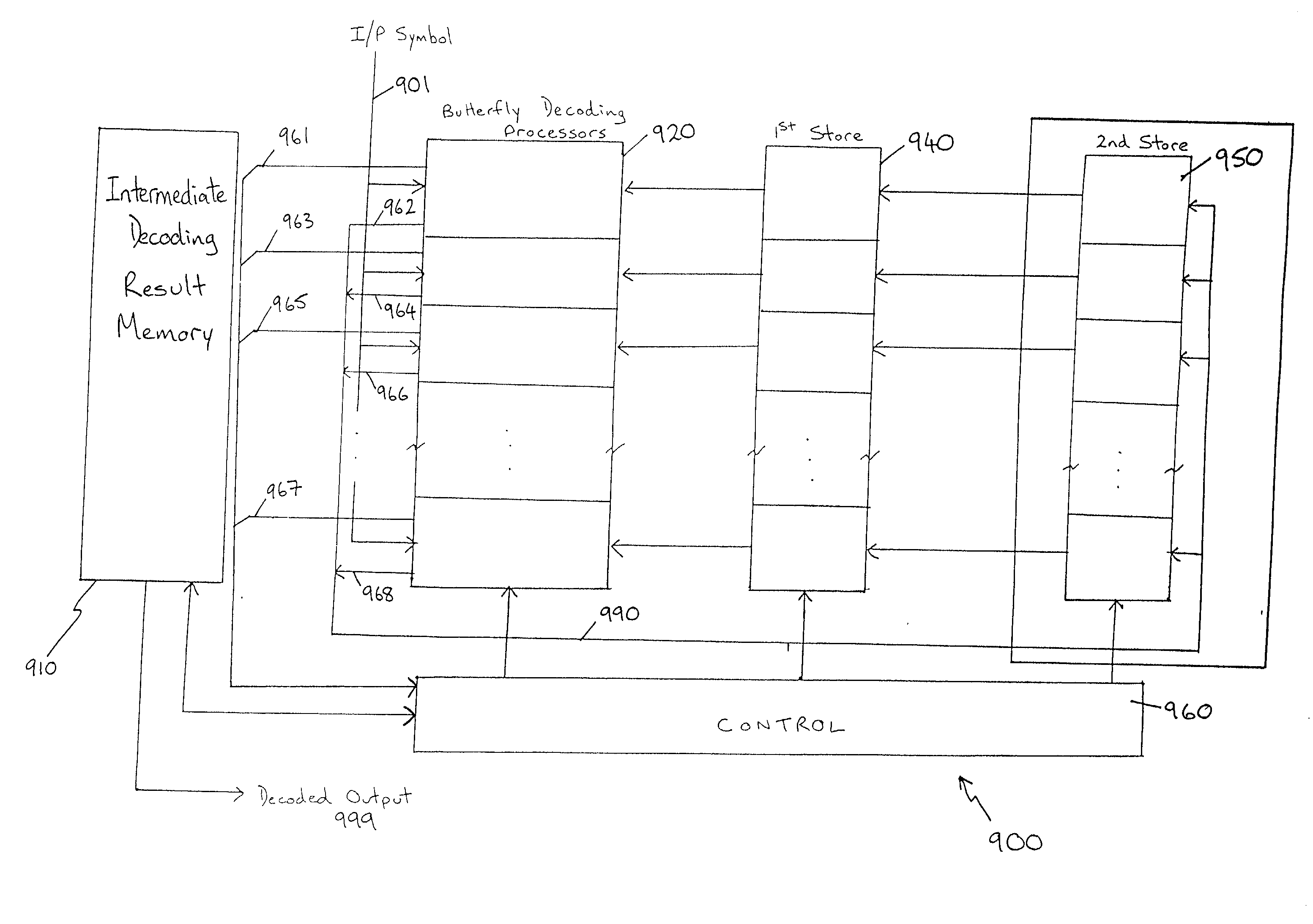 Butterfly processor for telecommunications