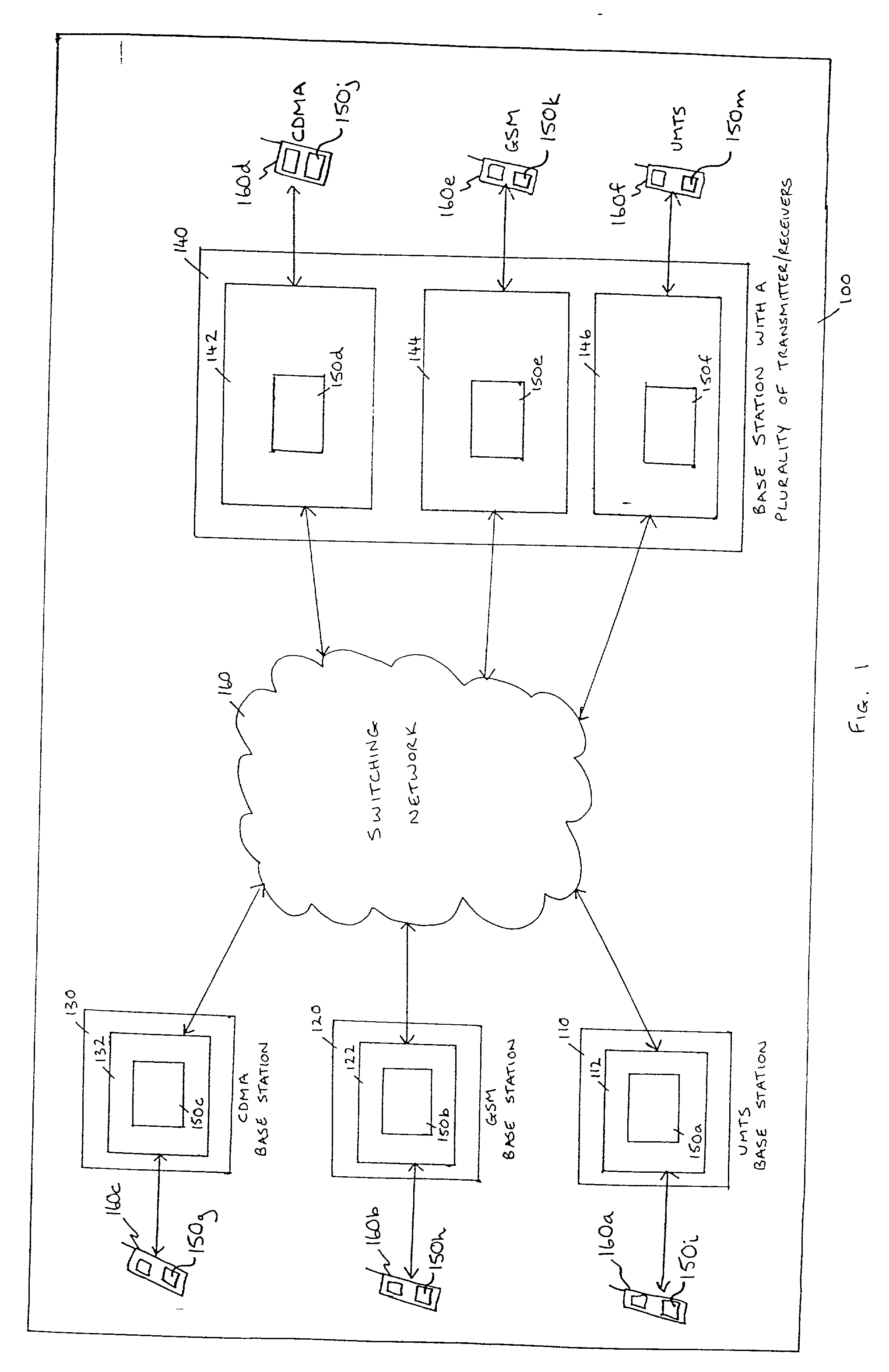 Butterfly processor for telecommunications