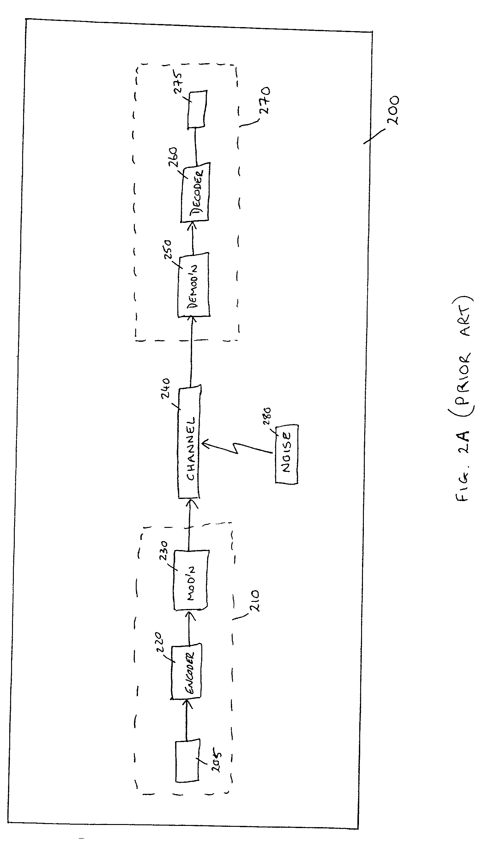 Butterfly processor for telecommunications