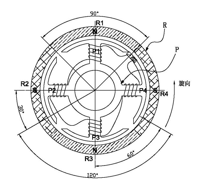 Staggered multi-driving direct-current brushless motor