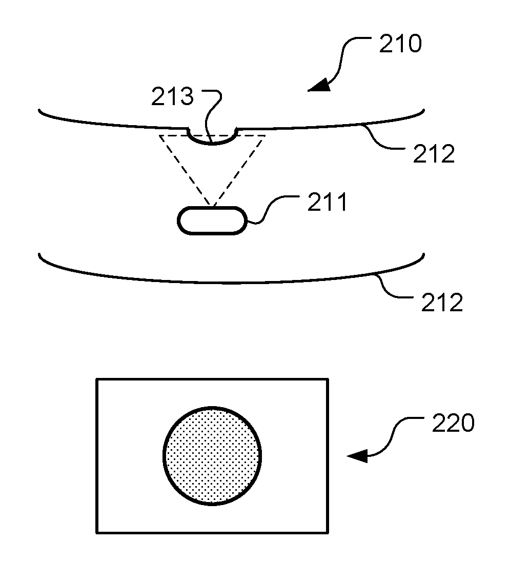 Method and Apparatus for Endoscope with Distance Measuring for Object Scaling