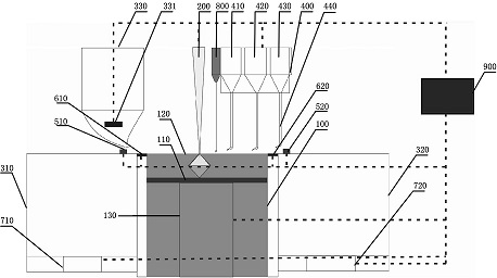 Apparatus and method for additive manufacturing