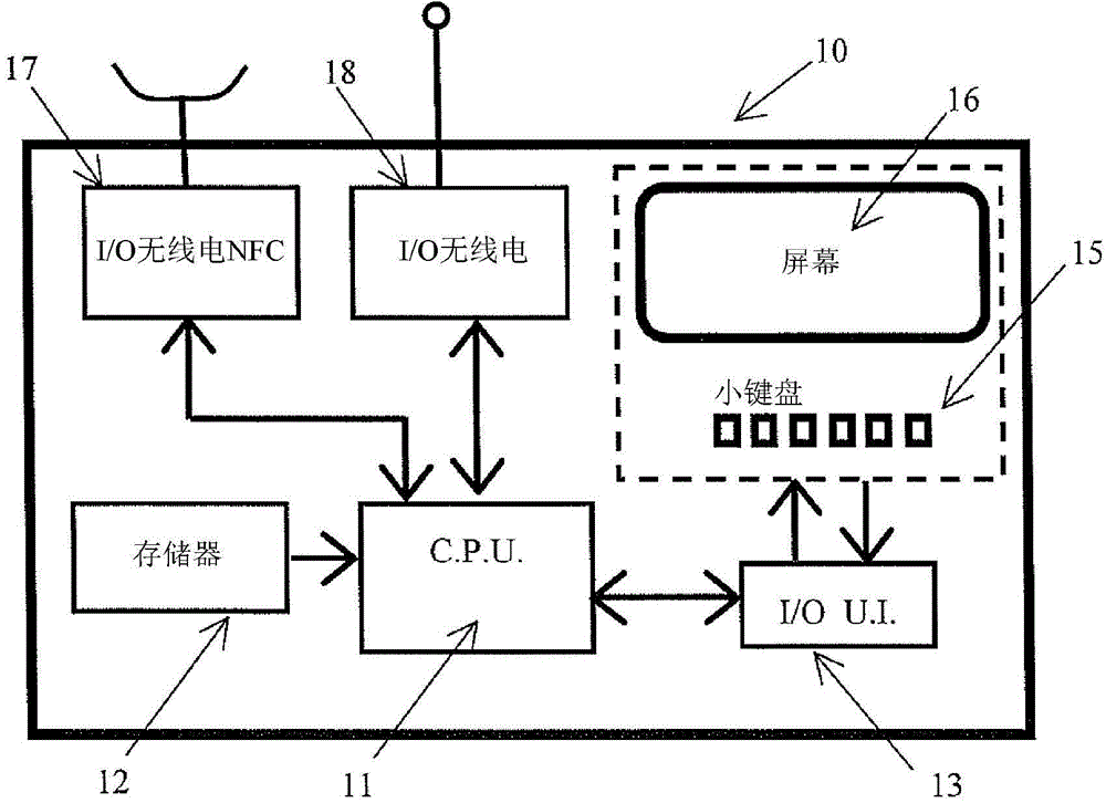 Apparatus for duplicating usage parameters written in memory of industrial tool