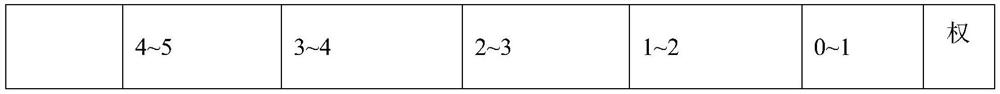 Leisure preserved fish processing method