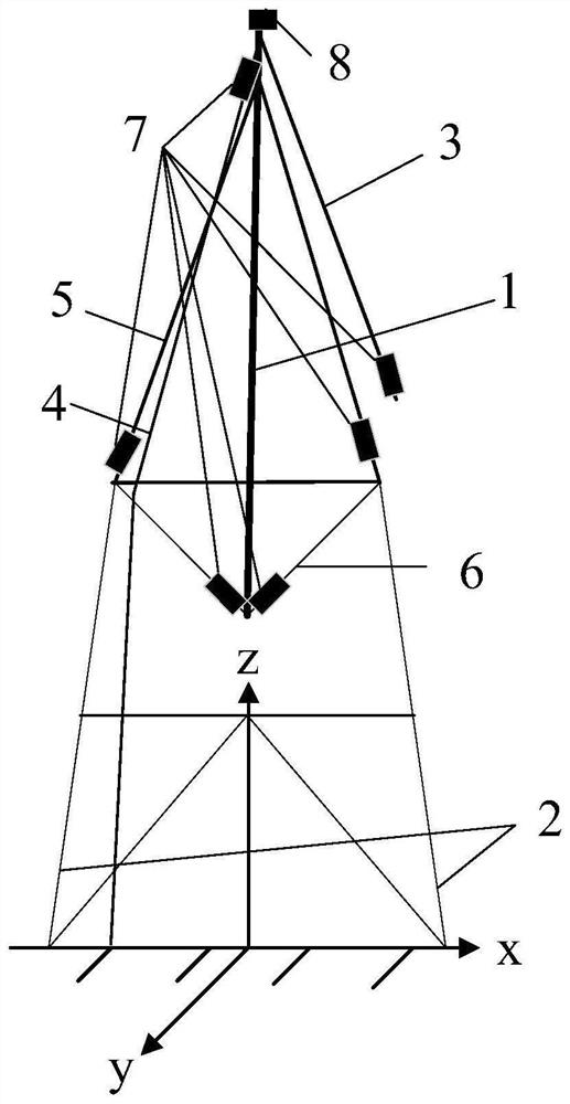 Method and system for measuring and calculating gradient threshold value of suspended holding pole in real time