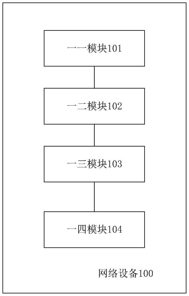 Method and equipment for determining virtual live streaming image