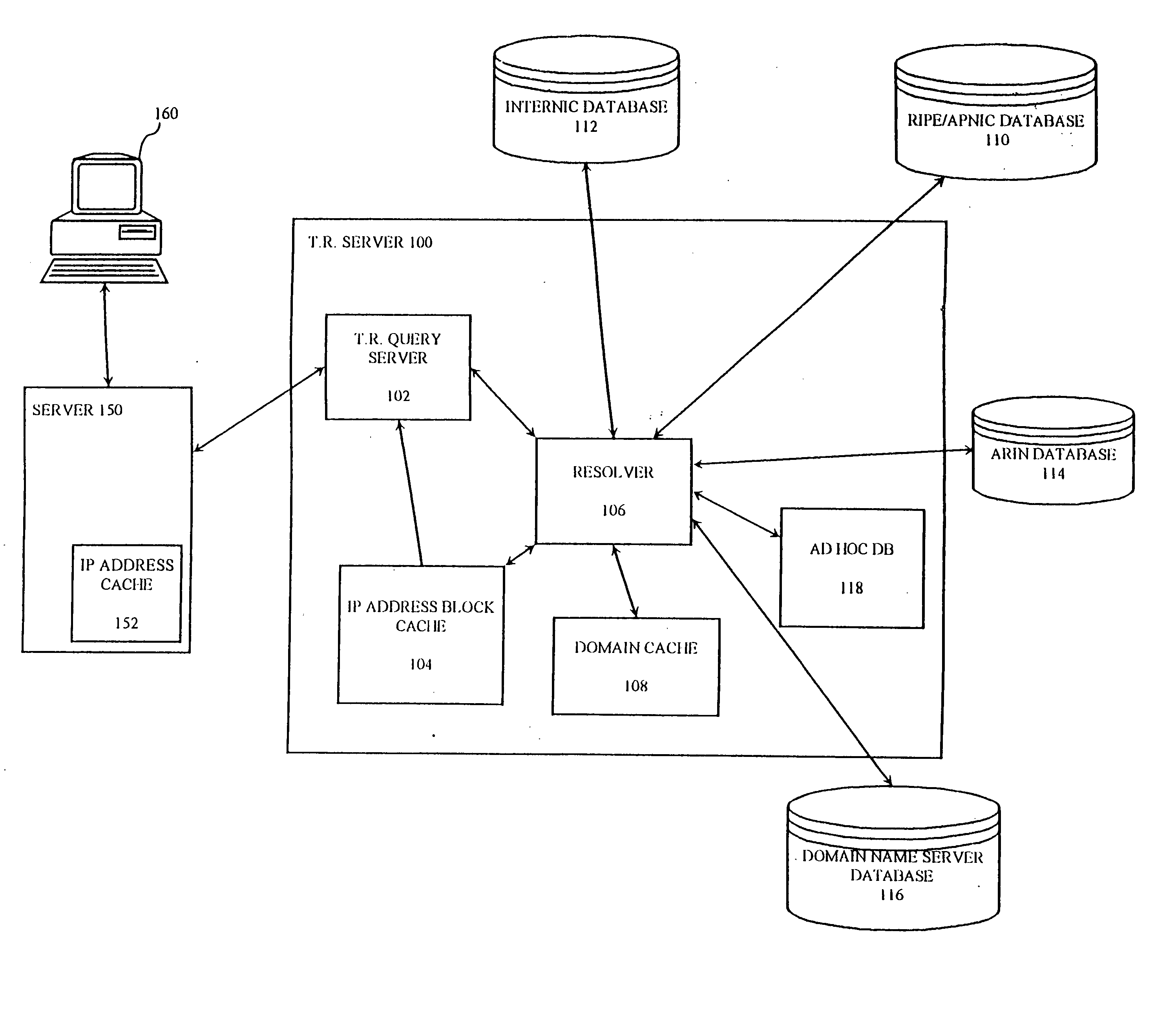 Territorial determination of remote computer location in a wide area network for conditional delivery of digitized products