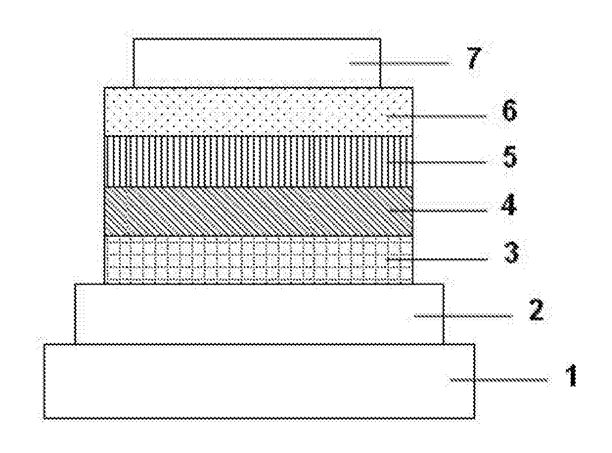 Material for organic electroluminescent element and organic electroluminescent element using the same