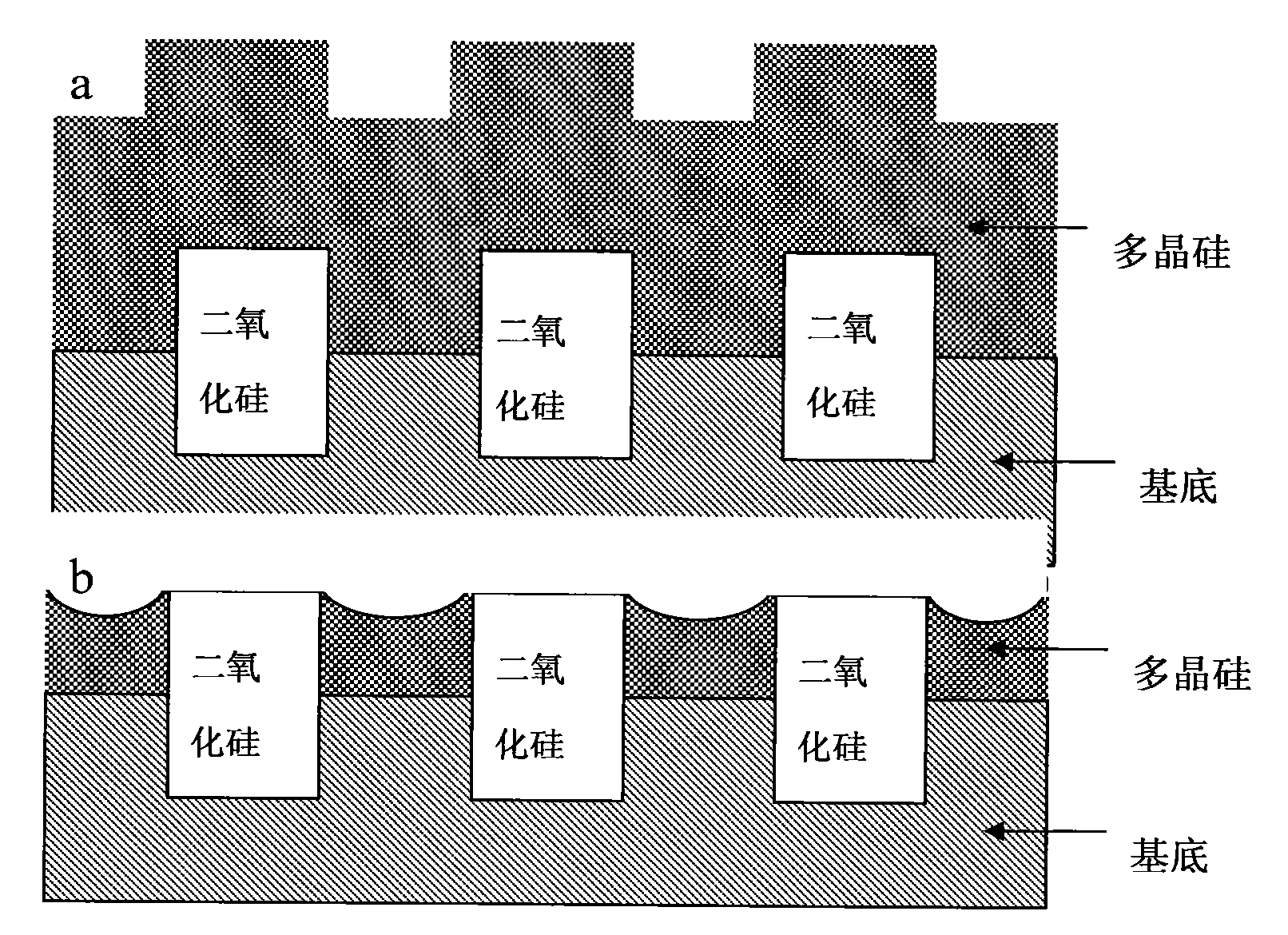 Chemical-mechanical polishing solution