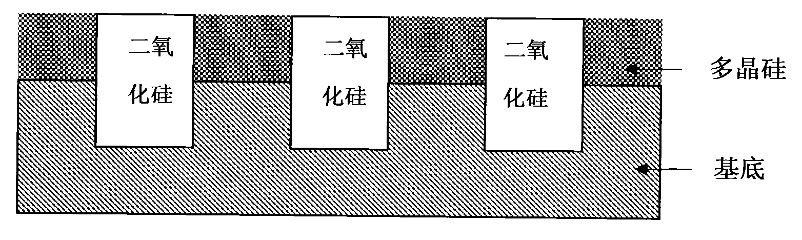 Chemical-mechanical polishing solution