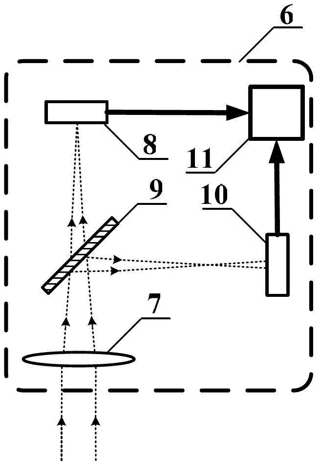Self-adaptation optical system near-field wave-front sensor calibration device and calibration method based on phase-diversity method