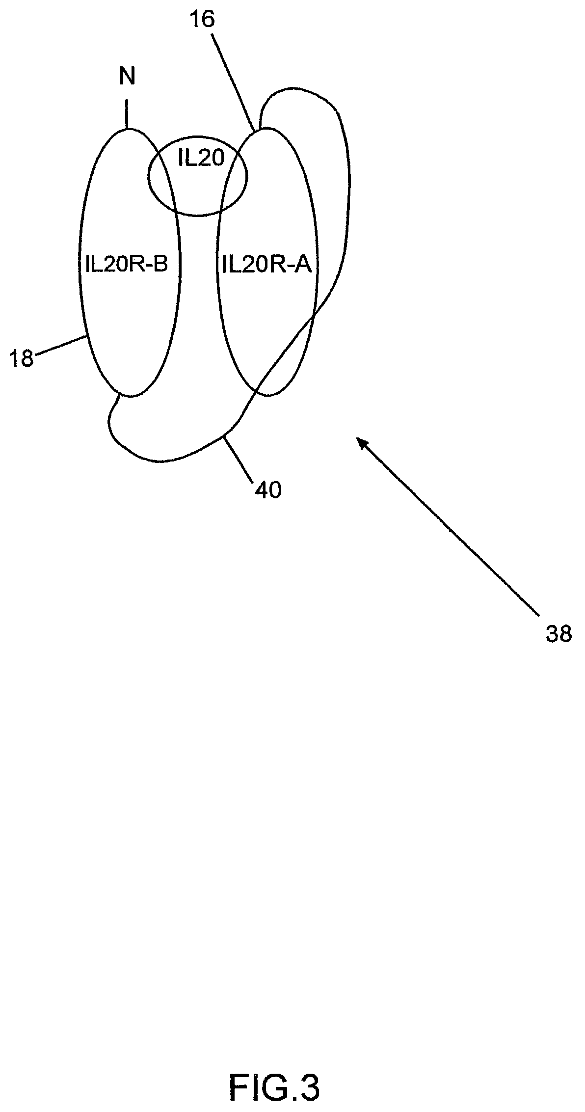Method for treating inflammation
