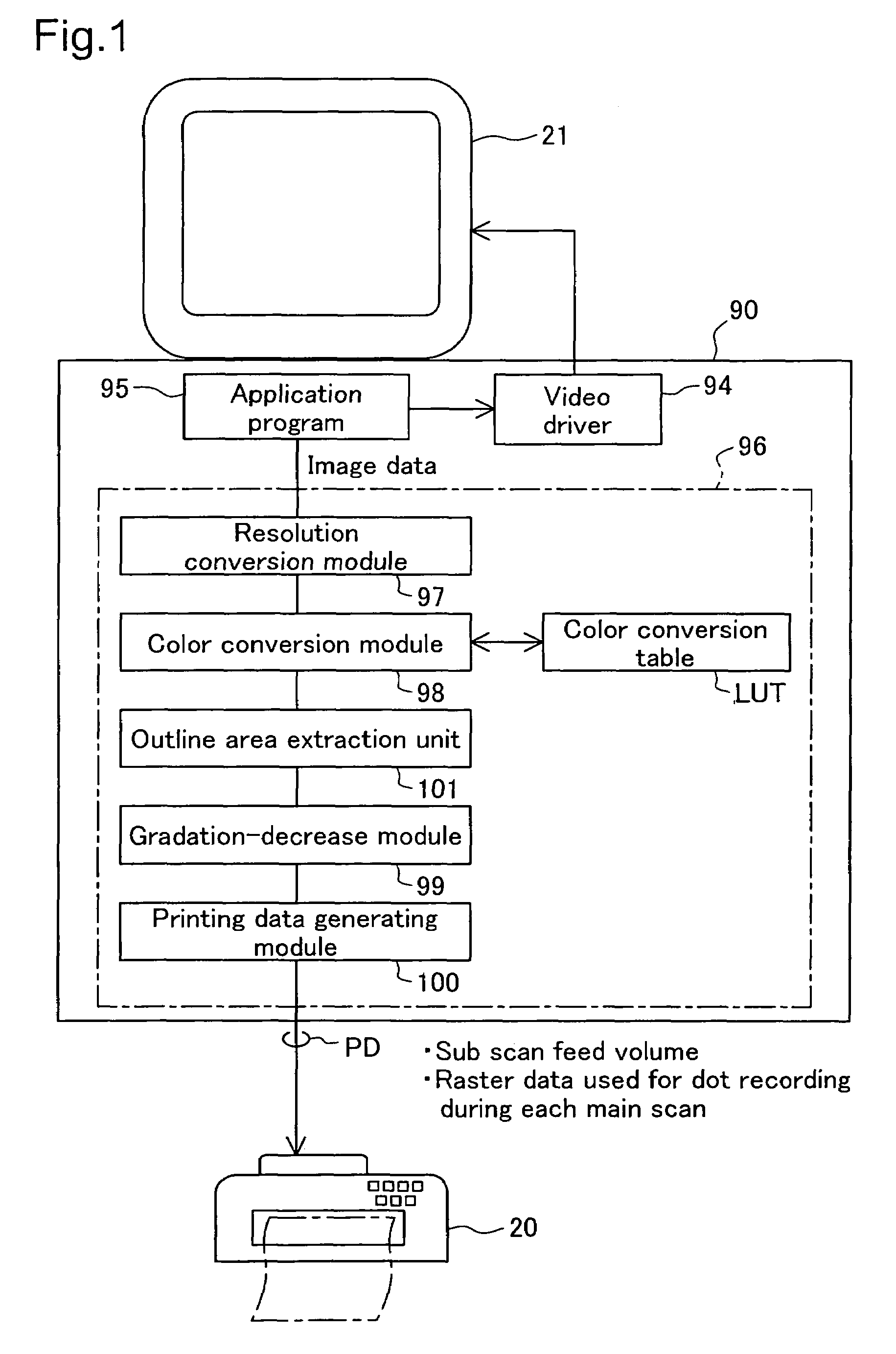 Ejection control of quality-enhancing ink
