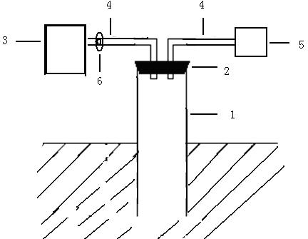 Transient state measurement system and method for air guide rate of frozen soil