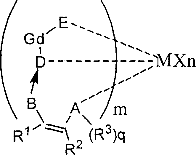 Highly active supporting method of non-metallocene catalyst