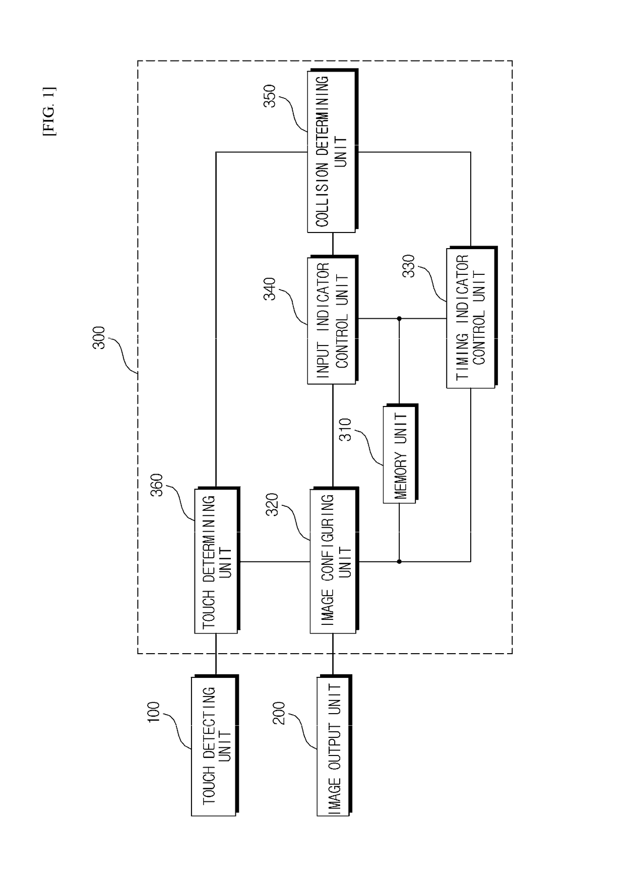 Apparatus and method of providing timing game based on touch
