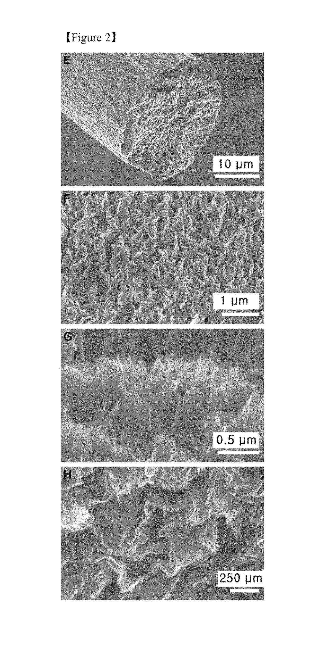 Method for manufacturing graphene fiber