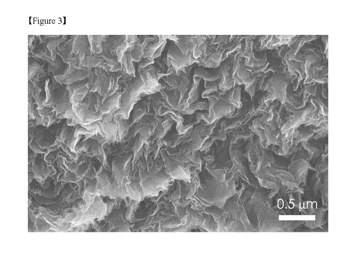 Method for manufacturing graphene fiber