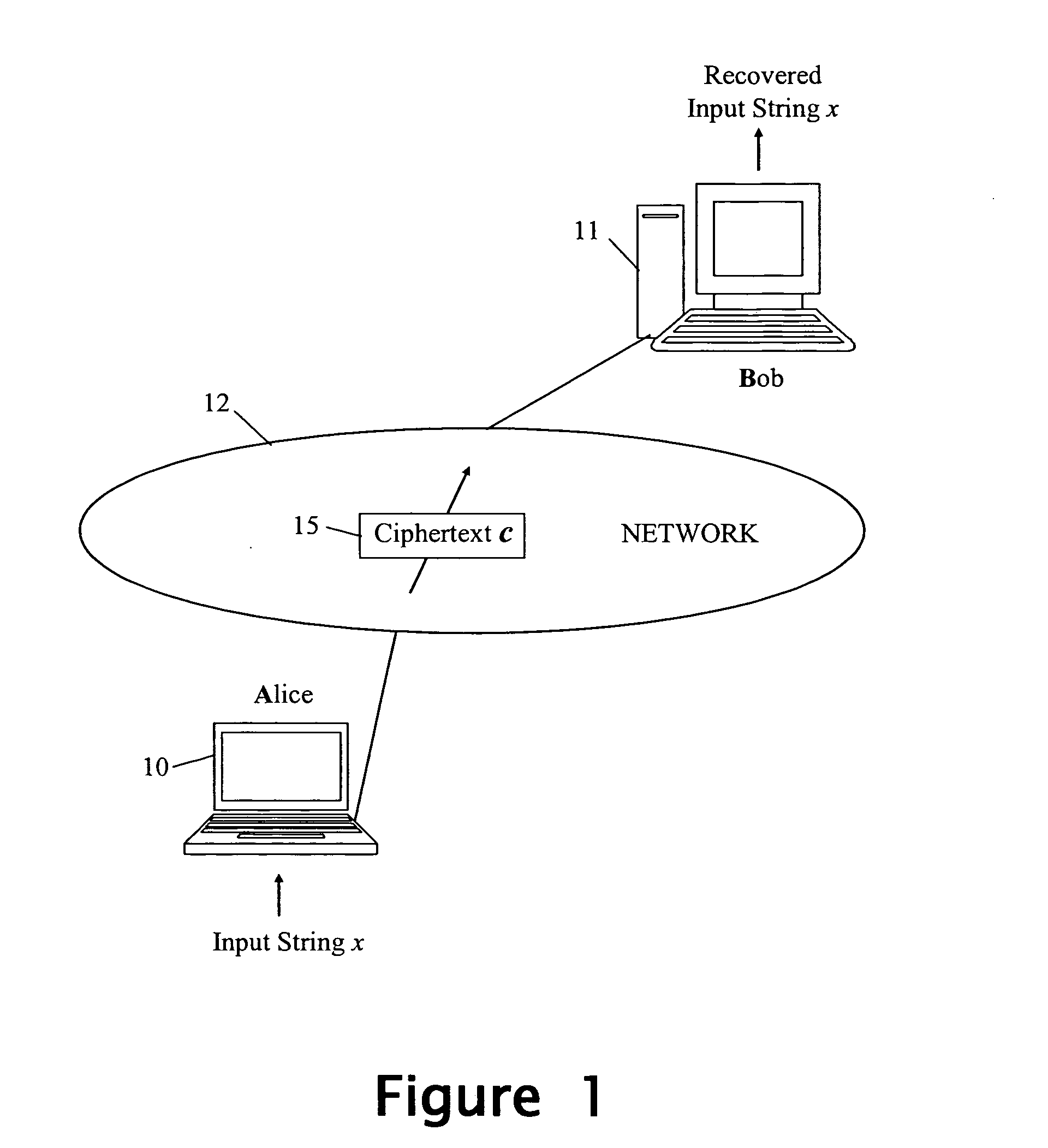 Cryptographic method and apparatus